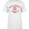 S#-Bradley-University-in-the-1990_s