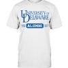 University-of-Delaware-(UD)-Looking-Housing,-Room-Rentals,-Sublets-Roommate #H