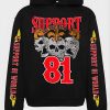 Support 81