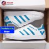 Formula Skate Stan Smith New Shoes