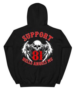 Support 81