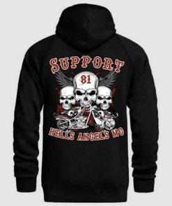 Support 81