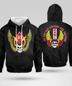 Support 81
