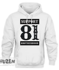 Support 81
